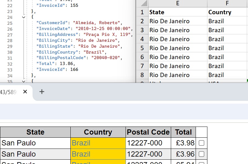 Export data in HTML, Excel, CSV or JSON formats