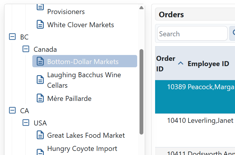 Present heirarchical data with ease to provide a user friendly filter